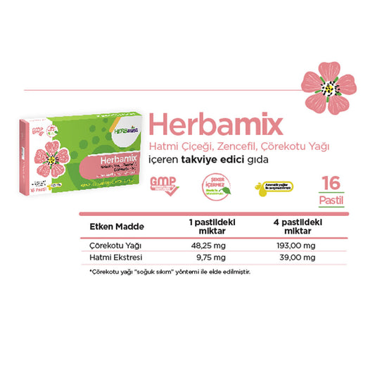 HerbaMix Pastil
