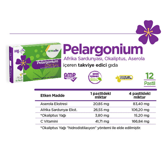 Herbasist Afrika Sardunyası Pastil