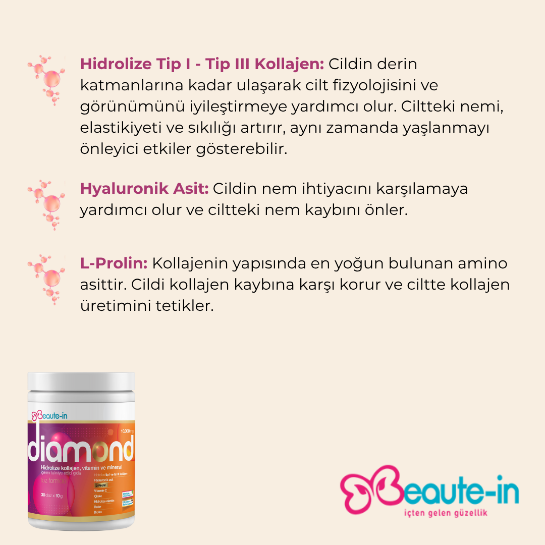 Beaute-in Diamond Collagen 300 gr