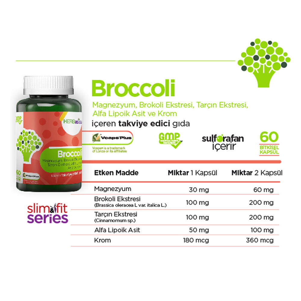 Herbasist Broccoli 60 Kapsül